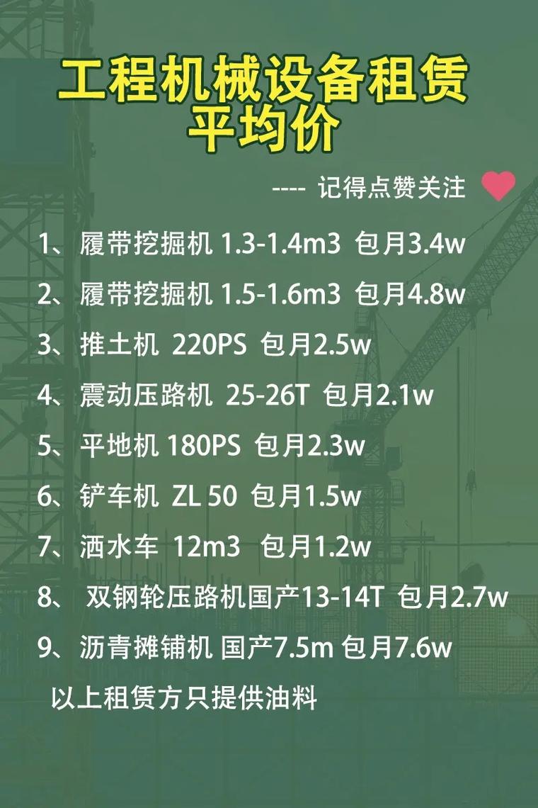 工程机械设备租赁包月价格,设备租赁,挖掘机机械租赁,工程车租